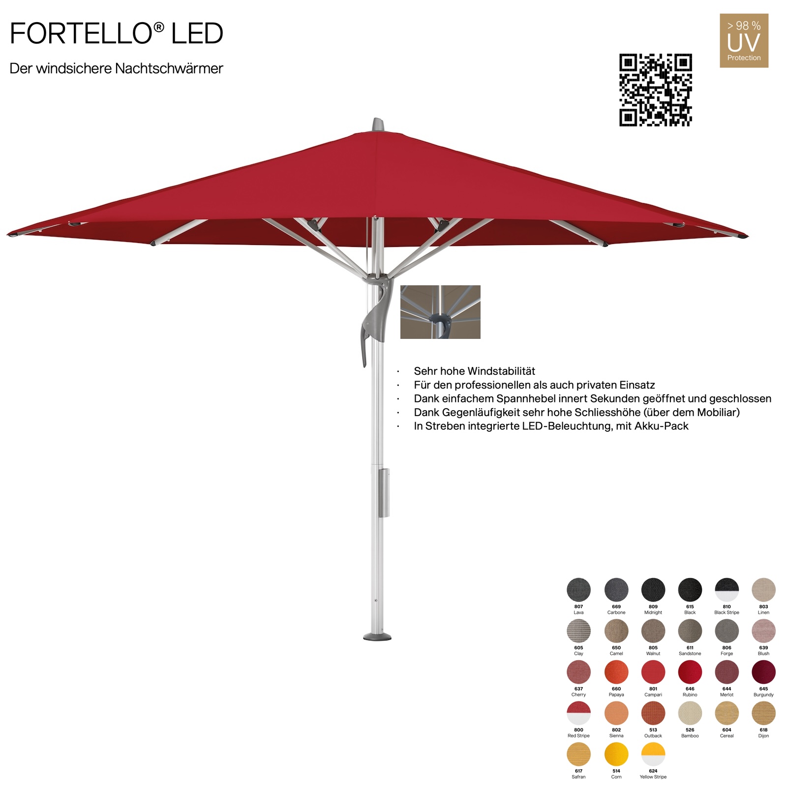 GLATZ Sonnenschirm FORTELLO® rund ø 400 cm 100 % Polyacryl inkl. Akku-Pack in 27 Farben