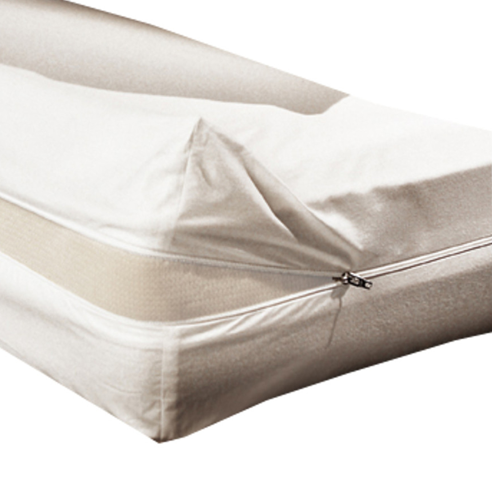 Sanowell Morpheus Milbensperre Matratzenbezug Größe 90x200x20/24 cm