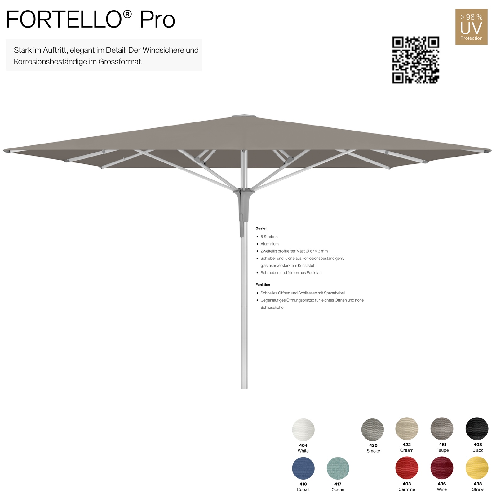 GLATZ Sonnenschirm FORTELLO® Pro rechteckig 400 x 300 cm Mittelmastschirm in 10 Farbvarianten
