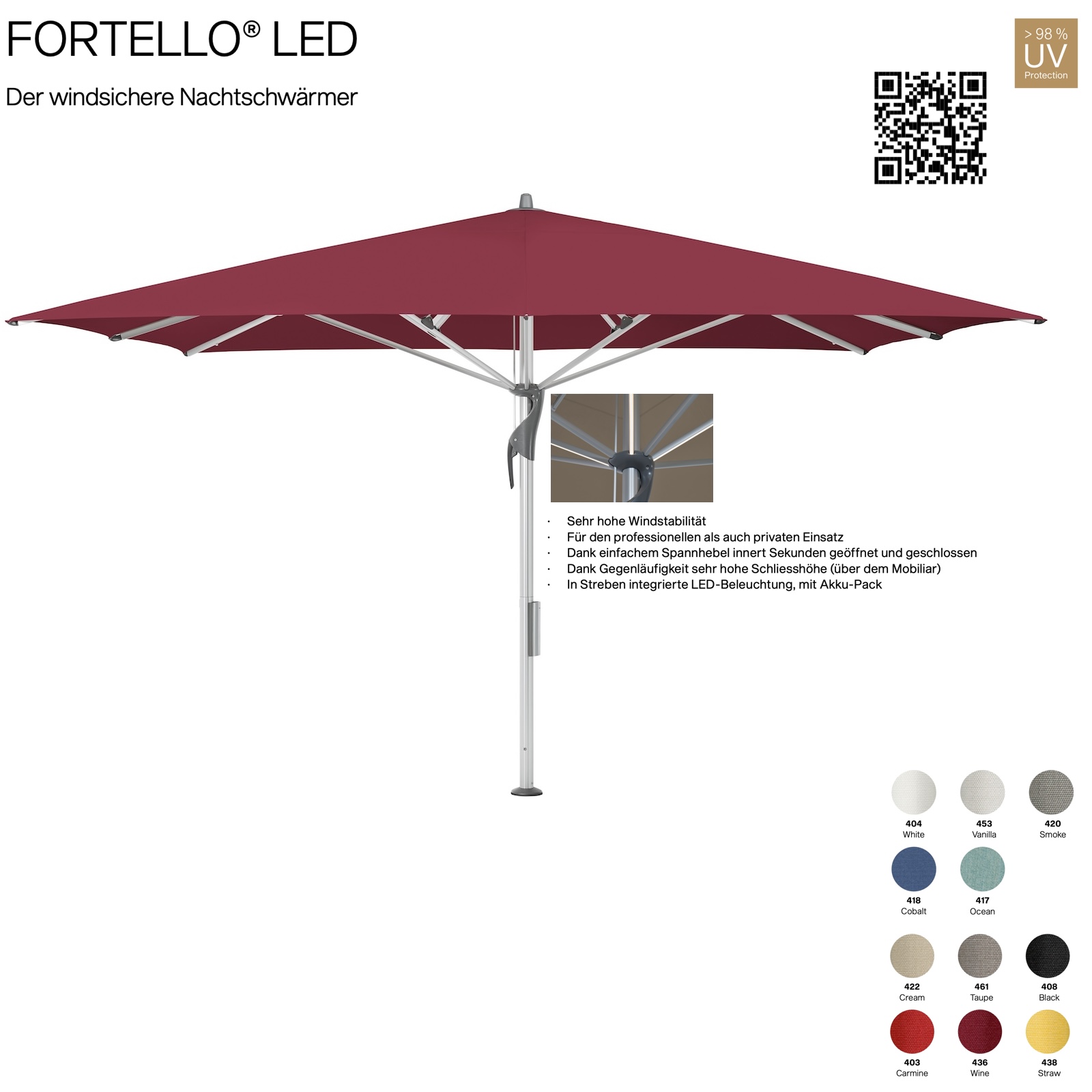 GLATZ Sonnenschirm FORTELLO® quadratisch 300 x 300 cm Mittelmastschirm inkl. Akku-Pack in 10 Farben