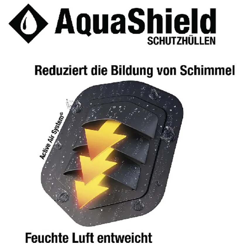 Siena Garden AquaShield Stapelstühle - hellgrau, Polyester (D41164)