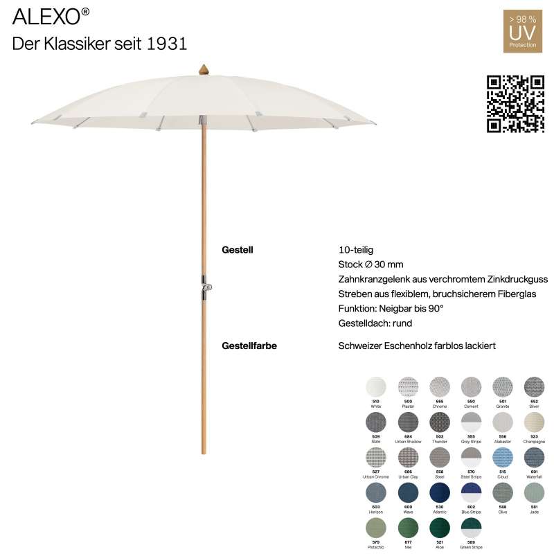 GLATZ Sonnenschirm ALEXO® rund 200 cm Mittelmastschirm 28 Farbvarianten