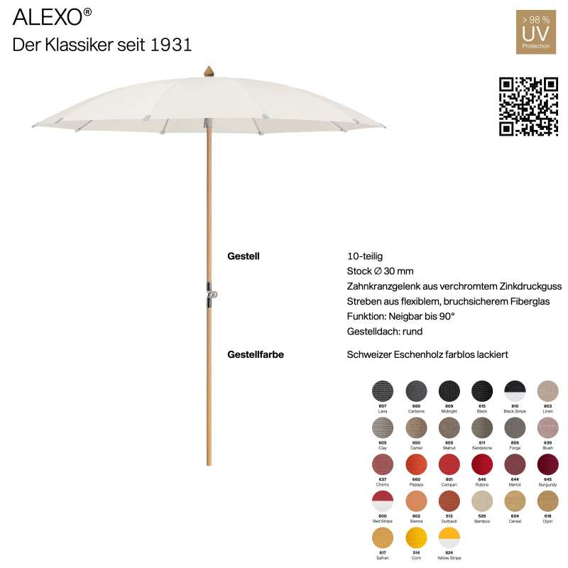 GLATZ Sonnenschirm ALEXO® rund 200 cm Mittelmastschirm 27 Farbvarianten