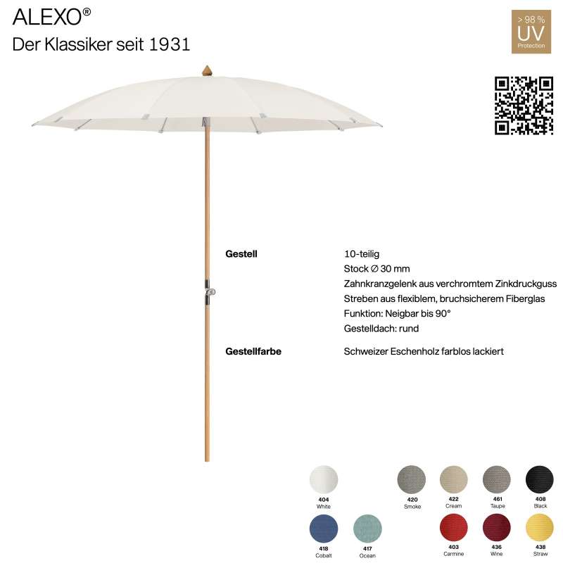 GLATZ Sonnenschirm ALEXO® rund 200 cm Mittelmastschirm 10 Farbvarianten