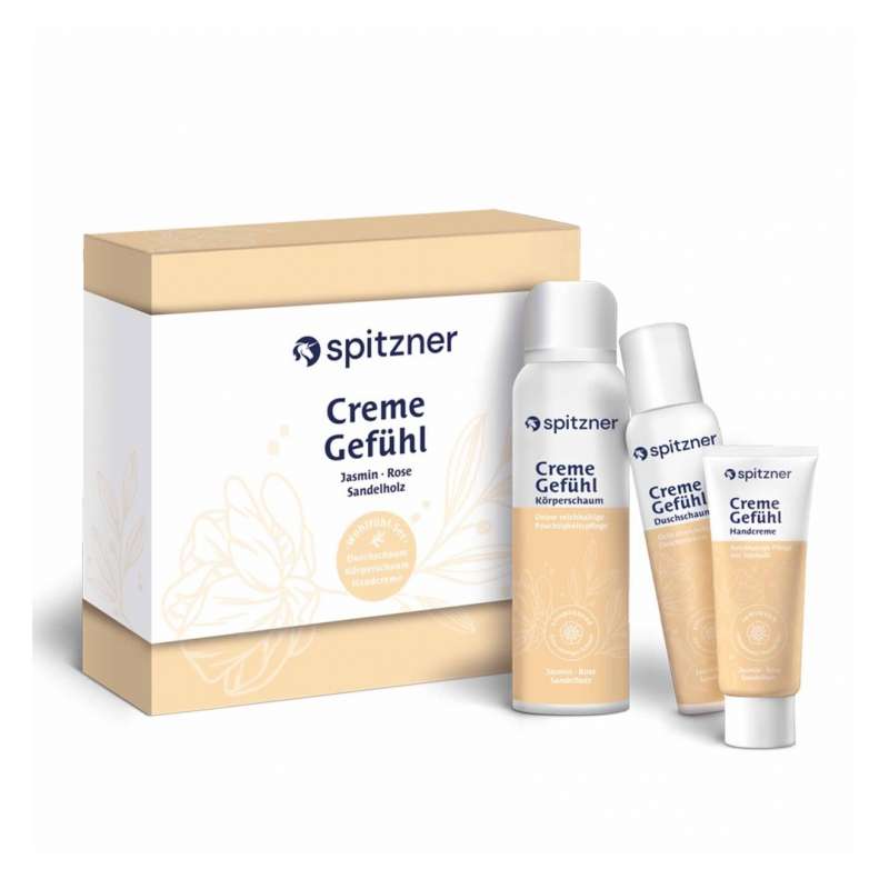 Spitzner Geschenkset CremeGefühl mit Duschschaum Körperschaum Handcreme Geschenkbox